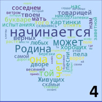 Игра к Дню народного единства Игра к Дню народного единства.