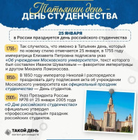 С праздником! С праздником!.