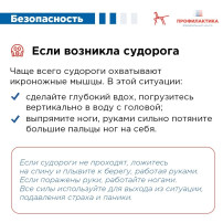 Карточки «Безопасность на воде» Карточки «Безопасность на воде».